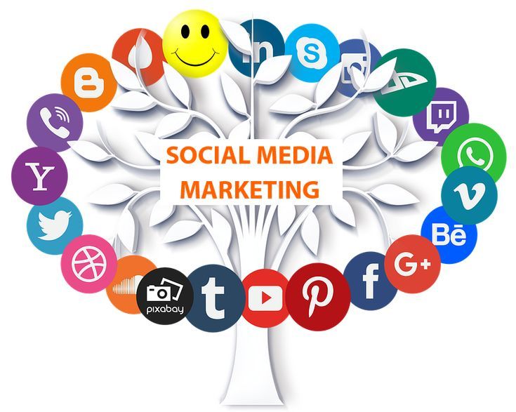 Social Media Marketing (1)